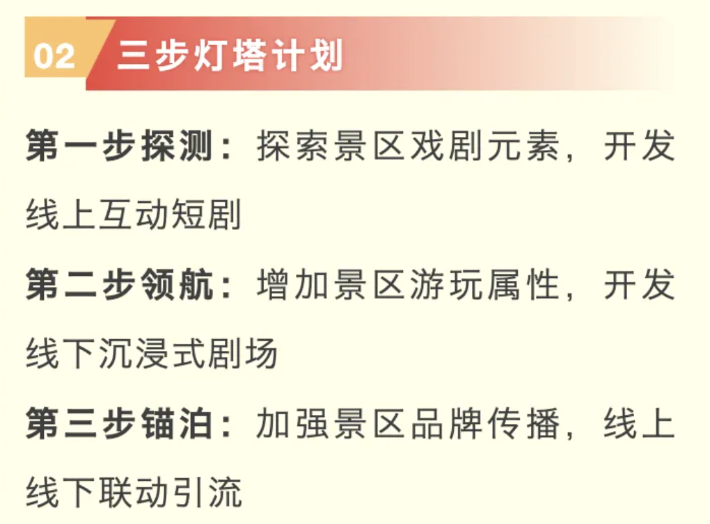 截屏2024-04-09 18.51.14.png